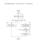 MOBILE TERMINAL diagram and image