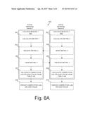 SYSTEM AND METHOD FOR DISPLAYING COMPETITIVE LAG-LEAD DATA diagram and image