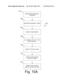 SYSTEM AND METHOD FOR DISPLAYING COMPETITIVE LAG-LEAD DATA diagram and image