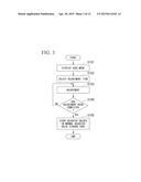 Display Device, and Method for Adjusting Display Device diagram and image