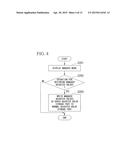 Display Device, and Method for Adjusting Display Device diagram and image