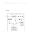 Display Device, and Method for Adjusting Display Device diagram and image