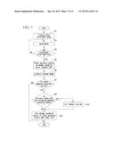 Display Device, and Method for Adjusting Display Device diagram and image