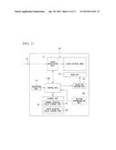 Display Device, and Method for Adjusting Display Device diagram and image