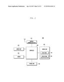 METHOD AND APPARATUS FOR CONTROLLING SCREEN BRIGHTNESS IN ELECTRONIC     DEVICE diagram and image