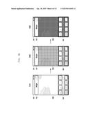 METHOD AND APPARATUS FOR CONTROLLING SCREEN BRIGHTNESS IN ELECTRONIC     DEVICE diagram and image