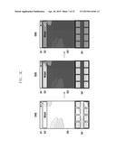 METHOD AND APPARATUS FOR CONTROLLING SCREEN BRIGHTNESS IN ELECTRONIC     DEVICE diagram and image