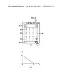 MOBILE TERMINAL AND SCREEN SCROLL METHOD THEREIN diagram and image