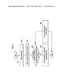 MOBILE TERMINAL AND SCREEN SCROLL METHOD THEREIN diagram and image