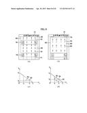 MOBILE TERMINAL AND SCREEN SCROLL METHOD THEREIN diagram and image