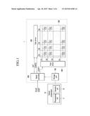 DISPLAY DEVICE AND COMPENSATION METHOD FOR THE SAME diagram and image