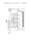 IMAGE FORMING APPARATUS diagram and image