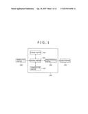 VIDEO OUTPUT DEVICE, VIDEO OUTPUT PROGRAM, AND VIDEO OUTPUT METHOD diagram and image