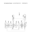 METHOD AND APPARATUS FOR CONVERTING 2D-IMAGES AND VIDEOS TO 3D FOR     CONSUMER, COMMERCIAL AND PROFESSIONAL APPLICATIONS diagram and image