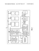 SINGLE DISPLAY PIPE MULTI-VIEW FRAME COMPOSER METHOD AND APPARATUS diagram and image