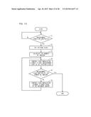 Microscopic Imaging Device, Microscopic Imaging Method, and Microscopic     Imaging Program diagram and image