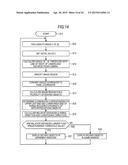 IMAGE PROCESSING DEVICE AND METHOD, IMAGE PROCESSING SYSTEM, AND IMAGE     PROCESSING PROGRAM diagram and image