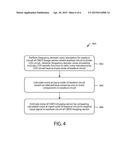 NOISE SIMULATION FLOW FOR LOW NOISE CMOS IMAGE SENSOR DESIGN diagram and image