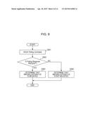 INFORMATION PROCESSING APPARATUS, IMAGING APPARATUS, IMAGING SYSTEM,     METHOD OF CONTROLLING INFORMATION PROCESSING APPARATUS, METHOD OF     CONTROLLING IMAGING APPARATUS, AND PROGRAM diagram and image