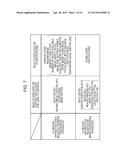 INFORMATION PROCESSING APPARATUS, IMAGING APPARATUS, IMAGING SYSTEM,     METHOD OF CONTROLLING INFORMATION PROCESSING APPARATUS, METHOD OF     CONTROLLING IMAGING APPARATUS, AND PROGRAM diagram and image