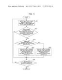 INFORMATION PROCESSING APPARATUS, IMAGING APPARATUS, IMAGING SYSTEM,     METHOD OF CONTROLLING INFORMATION PROCESSING APPARATUS, METHOD OF     CONTROLLING IMAGING APPARATUS, AND PROGRAM diagram and image