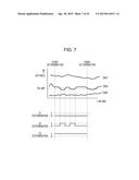 IMAGE PROCESSING DEVICE, IMAGE PROCESSING METHOD, AND PROGRAM diagram and image