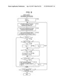 IMAGE PROCESSING DEVICE, IMAGE PROCESSING METHOD, AND PROGRAM diagram and image