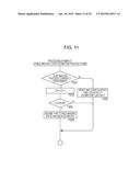 IMAGE PROCESSING DEVICE, IMAGE PROCESSING METHOD, AND PROGRAM diagram and image