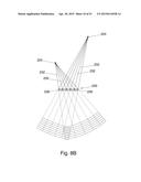 Scanning Light Field Camera diagram and image