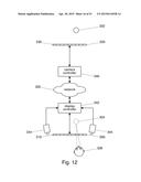 Scanning Light Field Camera diagram and image