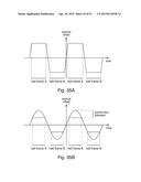 Scanning Light Field Camera diagram and image