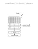 IMAGE CAPTURING SYSTEM, IMAGE CAPTURING APPARATUS, DECODING APPARATUS,     IMAGE CAPTURING METHOD, AND DISPLAY CONTROL SYSTEM diagram and image