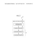 IMAGE CAPTURING SYSTEM, IMAGE CAPTURING APPARATUS, DECODING APPARATUS,     IMAGE CAPTURING METHOD, AND DISPLAY CONTROL SYSTEM diagram and image