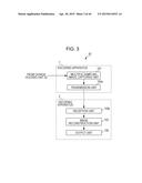 IMAGE CAPTURING SYSTEM, IMAGE CAPTURING APPARATUS, DECODING APPARATUS,     IMAGE CAPTURING METHOD, AND DISPLAY CONTROL SYSTEM diagram and image