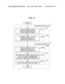 IMAGE CAPTURING SYSTEM, IMAGE CAPTURING APPARATUS, DECODING APPARATUS,     IMAGE CAPTURING METHOD, AND DISPLAY CONTROL SYSTEM diagram and image