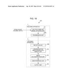 IMAGE CAPTURING SYSTEM, IMAGE CAPTURING APPARATUS, DECODING APPARATUS,     IMAGE CAPTURING METHOD, AND DISPLAY CONTROL SYSTEM diagram and image