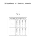 IMAGE CAPTURING SYSTEM, IMAGE CAPTURING APPARATUS, DECODING APPARATUS,     IMAGE CAPTURING METHOD, AND DISPLAY CONTROL SYSTEM diagram and image