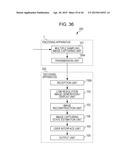 IMAGE CAPTURING SYSTEM, IMAGE CAPTURING APPARATUS, DECODING APPARATUS,     IMAGE CAPTURING METHOD, AND DISPLAY CONTROL SYSTEM diagram and image