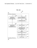 IMAGE CAPTURING SYSTEM, IMAGE CAPTURING APPARATUS, DECODING APPARATUS,     IMAGE CAPTURING METHOD, AND DISPLAY CONTROL SYSTEM diagram and image