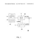 IMAGE SENSING APPARATUS AND BLACK LEVEL CONTROLLING METHOD THEREOF diagram and image