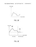 IMAGE SENSING APPARATUS AND BLACK LEVEL CONTROLLING METHOD THEREOF diagram and image