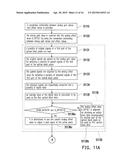 IMAGE SENSING APPARATUS AND BLACK LEVEL CONTROLLING METHOD THEREOF diagram and image