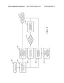 METHOD AND APPARATUS FOR APPLYING A TAG/IDENTIFICATION TO A PHOTO/VIDEO     IMMEDIATELY AFTER CAPTURE diagram and image