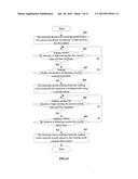 METHOD AND APPARATUS OF WORKING MODE CONTROL, AND ELECTRONIC DEVICE diagram and image