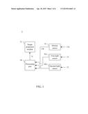 HANDHELD ELECTRONIC DEVICE AND IMAGE PROJECTION METHOD OF THE SAME diagram and image