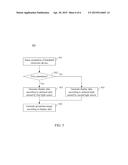 HANDHELD ELECTRONIC DEVICE AND IMAGE PROJECTION METHOD OF THE SAME diagram and image