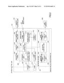 IMAGE PROJECTION APPARATUS, IMAGE PROJECTION SYSTEM, IMAGE PROJECTION     METHOD AND PROGRAM THEREOF diagram and image