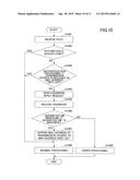 IMAGE PROJECTION APPARATUS, IMAGE PROJECTION SYSTEM, IMAGE PROJECTION     METHOD AND PROGRAM THEREOF diagram and image