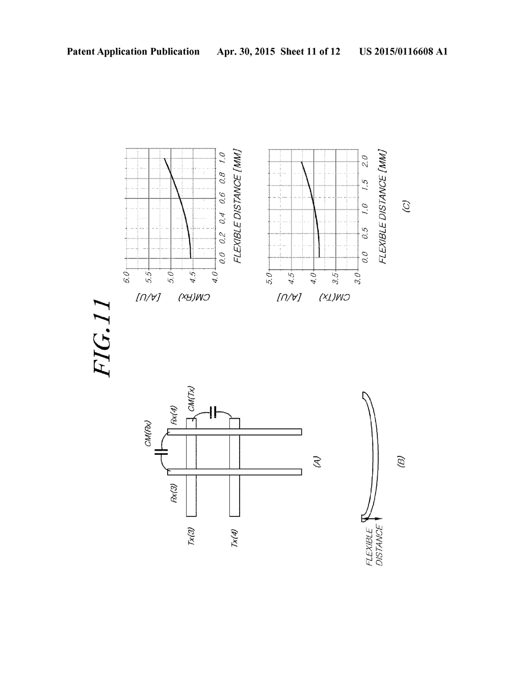 DISPLAY DEVICE AND METHOD FOR SENSING A BENDING OF THE DEVICE - diagram, schematic, and image 12