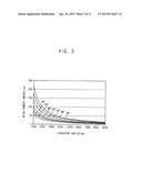 CURVED LIQUID CRYSTAL DISPLAY PANEL diagram and image